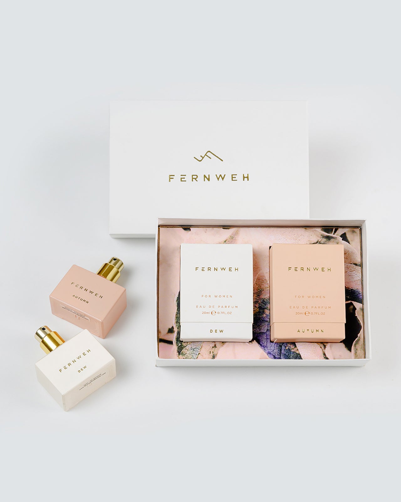Travel Perfume Duo