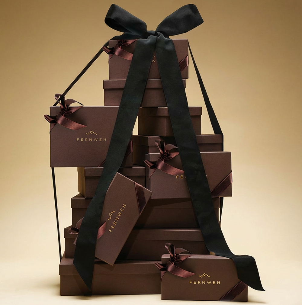 Your Gifting Journey