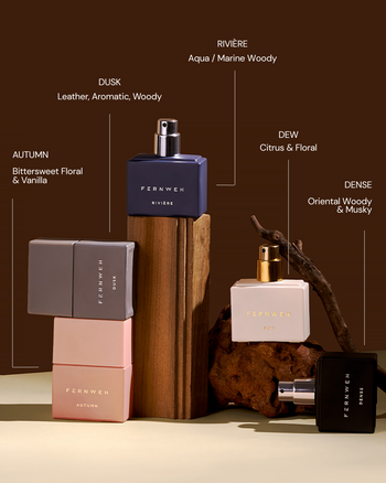 Travel Perfume Combo